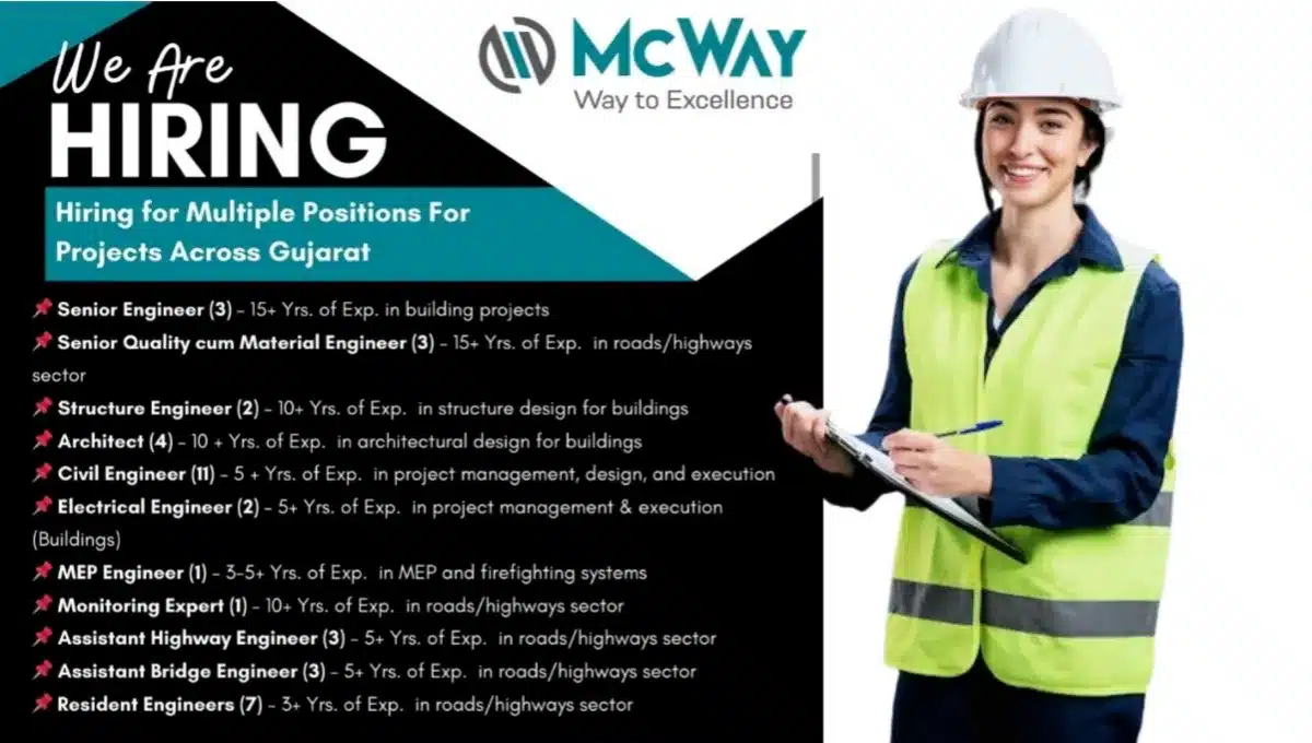 Mcway Managements Limited Hiring