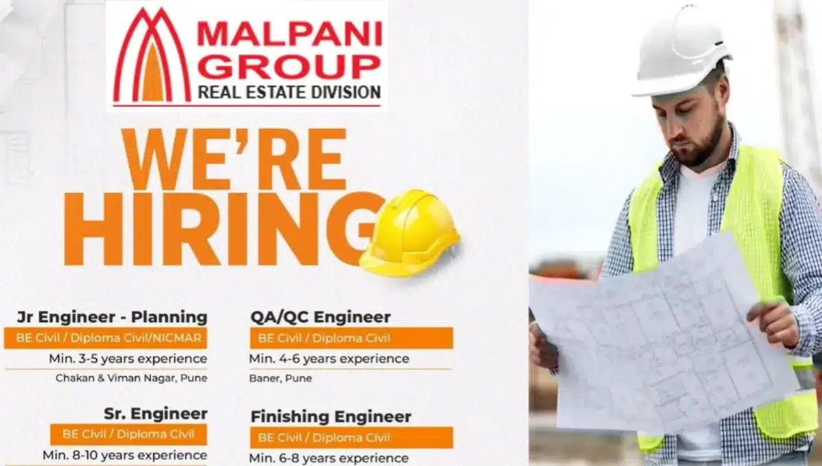 Malpani Group Recruitment 2025