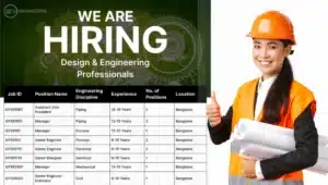 GPS Renewables Pvt Ltd Hiring 2025