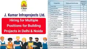 J.Kumar Infraprojects Ltd Recruitment 2025