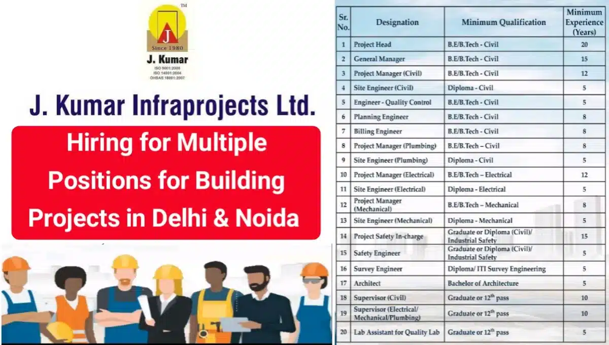 J.Kumar Infraprojects Ltd Recruitment 2025