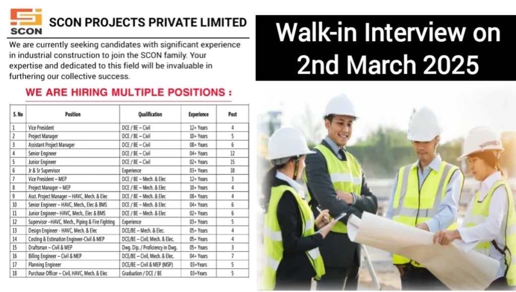 Scon Projects Pvt Ltd Recruitment Drive