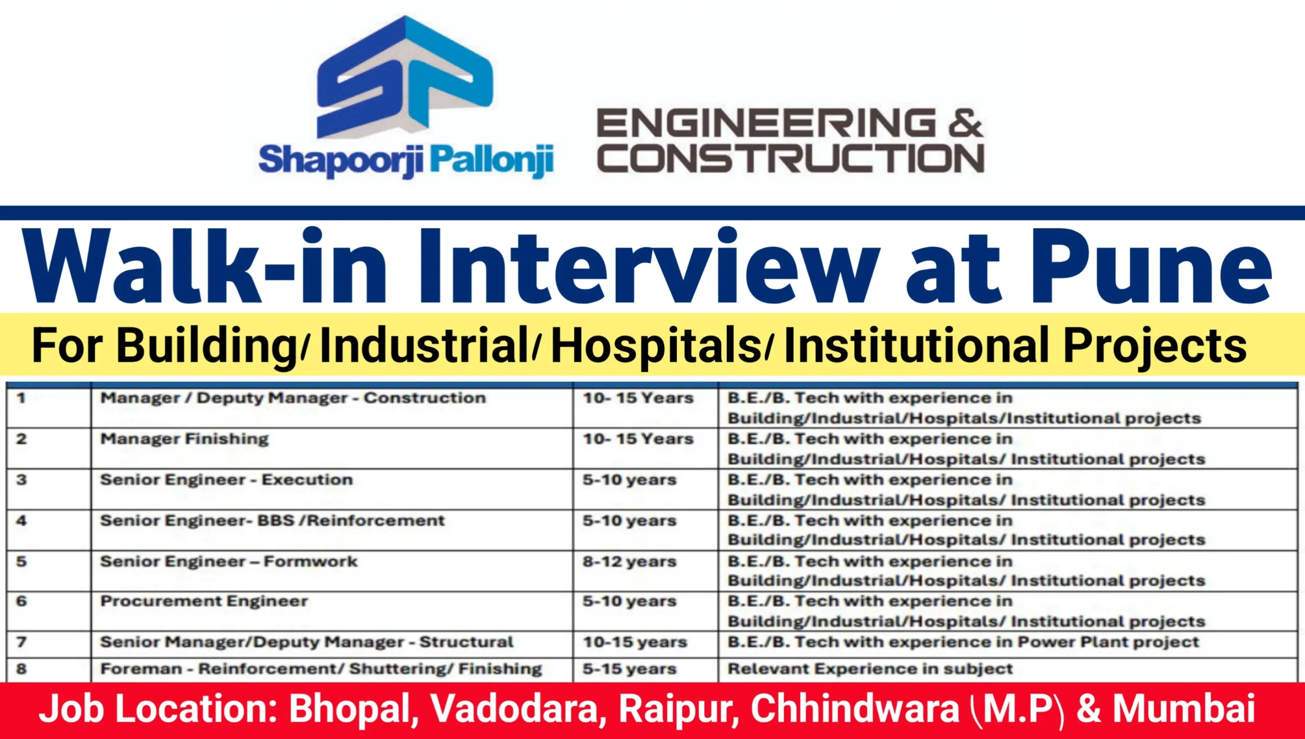 Shapoorji Pallonji Engineering & Construction Walk-In Interview