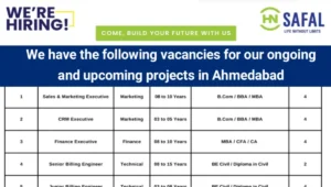 HN Safal Group Recruitment 2025