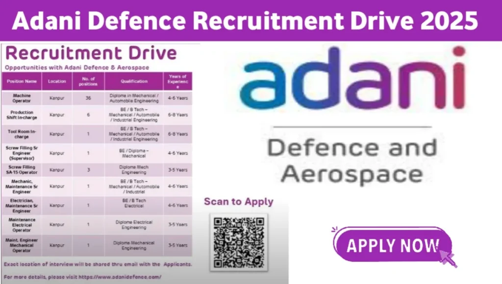 Adani Defence Recruitment Drive 2025