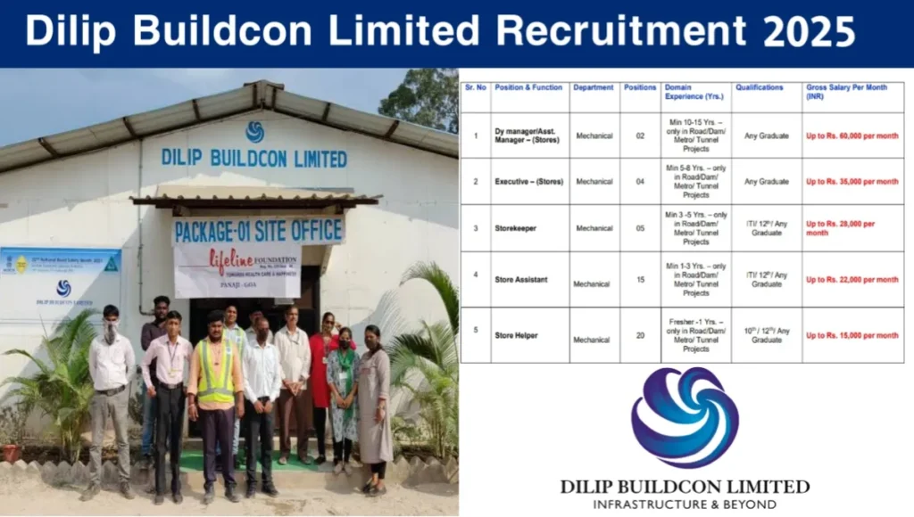 Dilip Buildcon Ltd Recruitment 2025