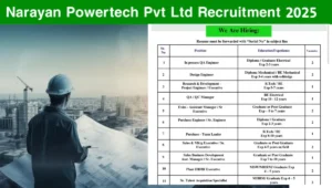 Narayan Powertech Pvt Ltd Hiring 2025