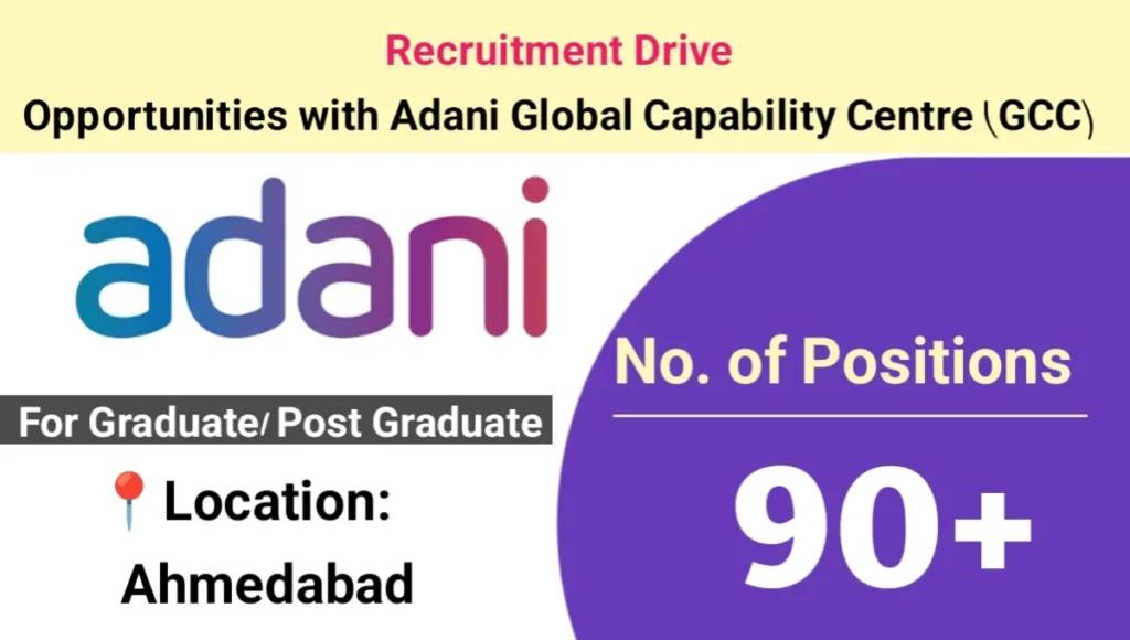 Adani Group Recruitment Drive 2025