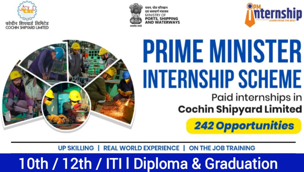 Prime Minister Internship Scheme 2025