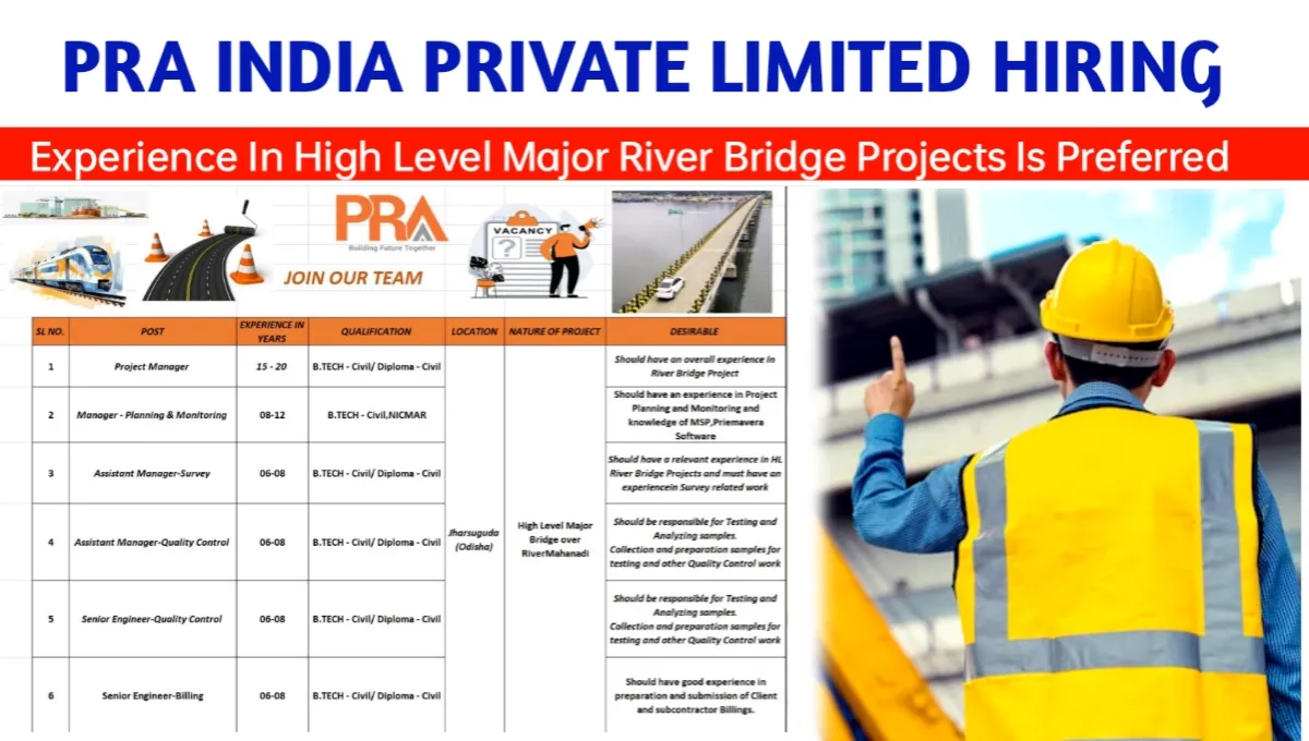 PRA India Pvt Ltd Job Vacancy 2025