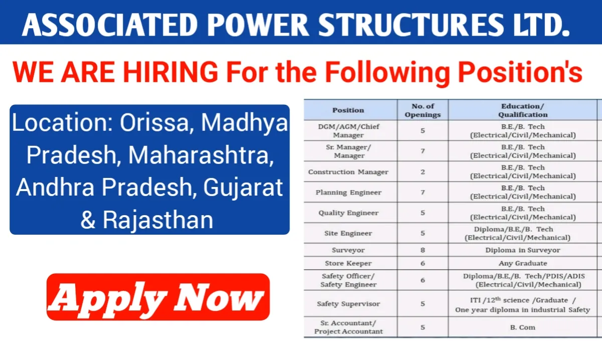 Associated Power Structures Ltd Recruitment