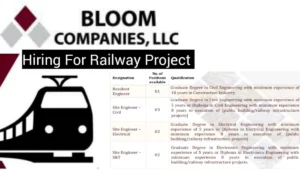 Bloom Companies LLC Hiring 2025