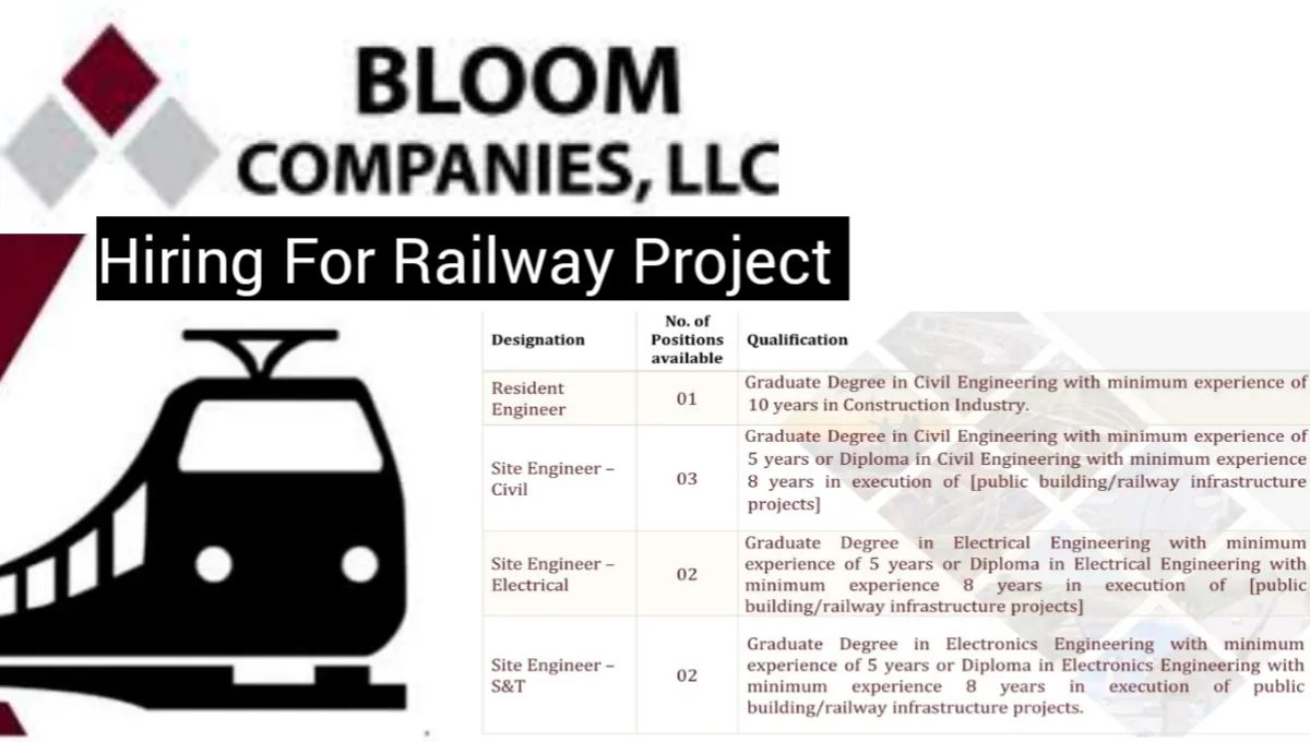 Bloom Companies LLC Hiring 2025