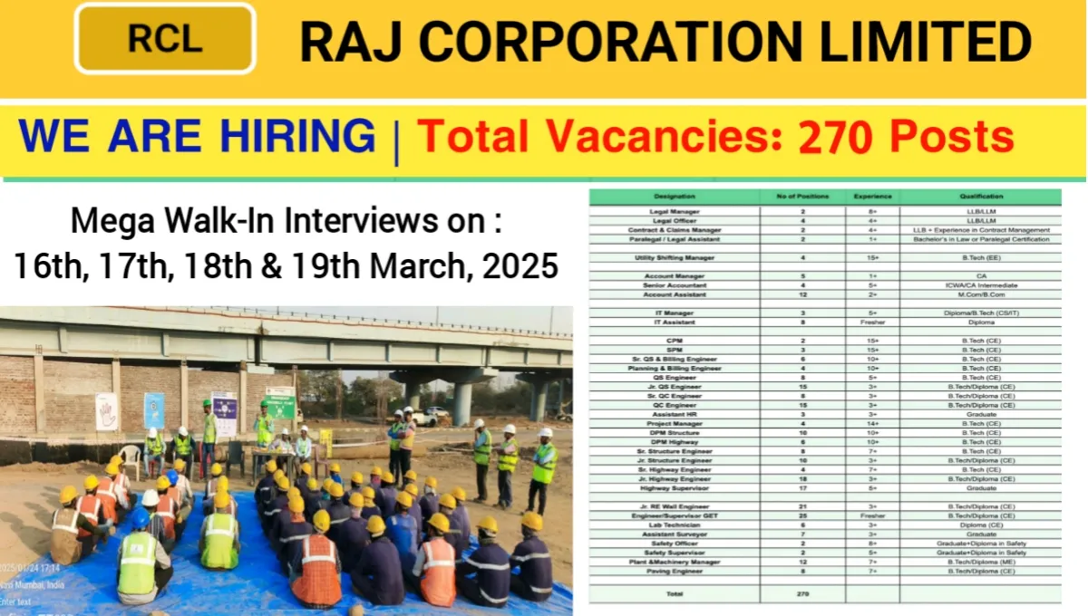 Raj Corporation Ltd Mega Walk-In Drive 2025