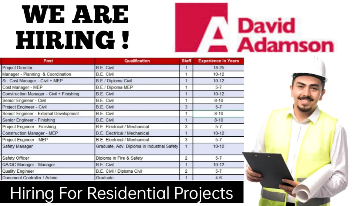 David Adamson Group Recruitment 2025