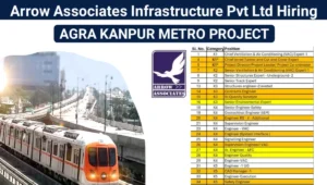Job Vacancy Metro Projects