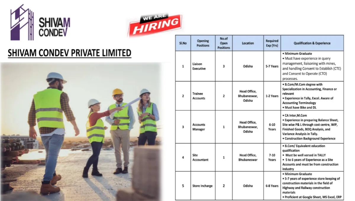 Shivam Condev Pvt Ltd Vacancy